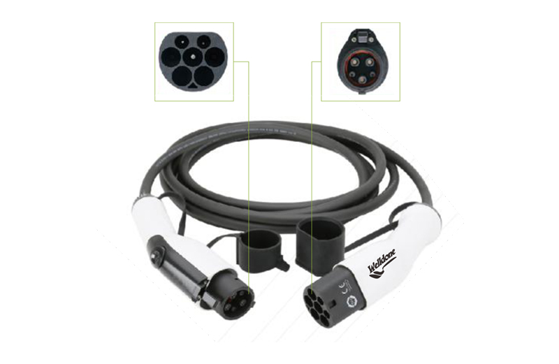 EV Conversion IEC